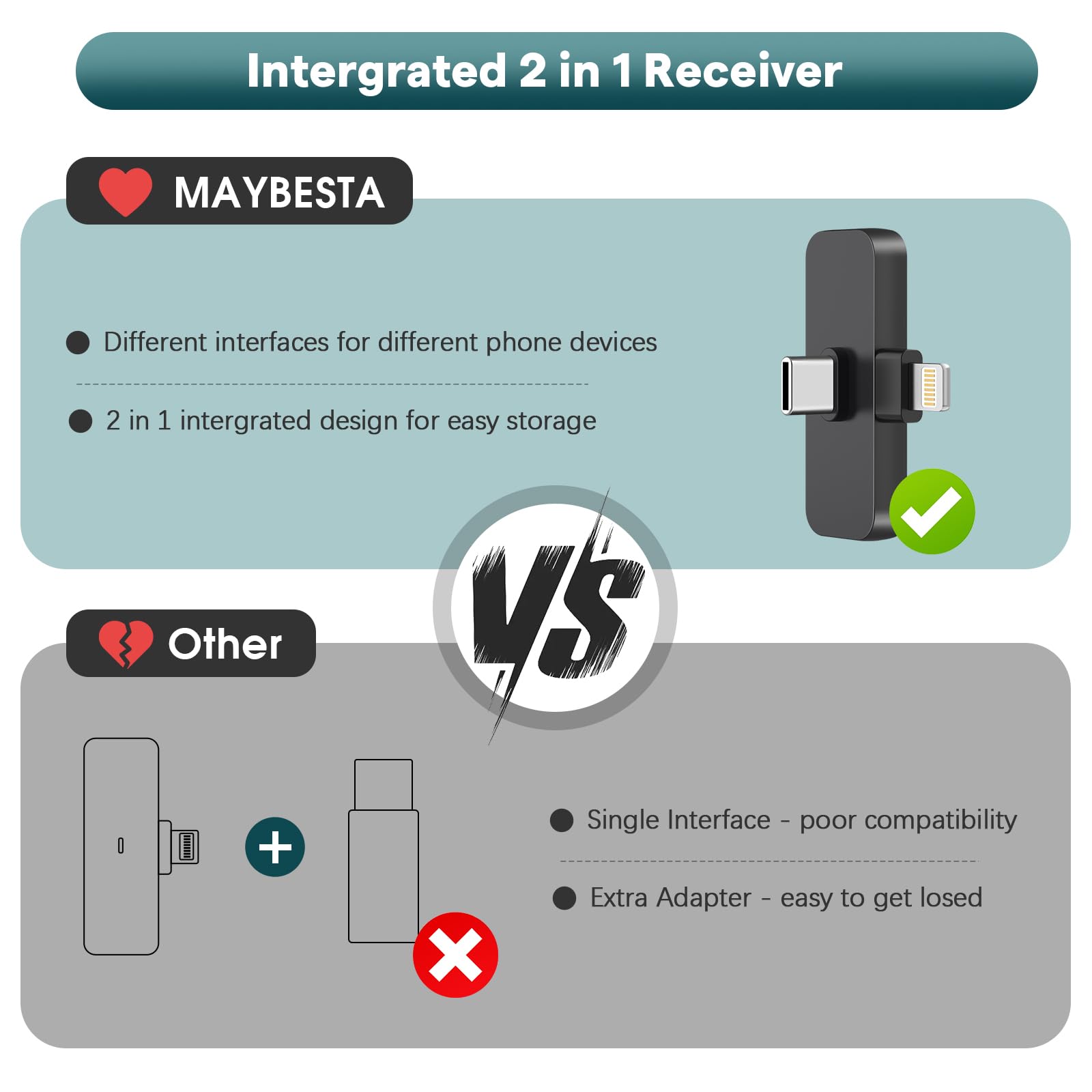MAYBESTA 2 in 1 Wireless Mini Microphone for iPhone, iPad, Android Phone - Bluetooth Lavalier Lapel Mic for Video Recording - Clip on USB C Microphones for YouTube Tiktok Podcast Vlogging