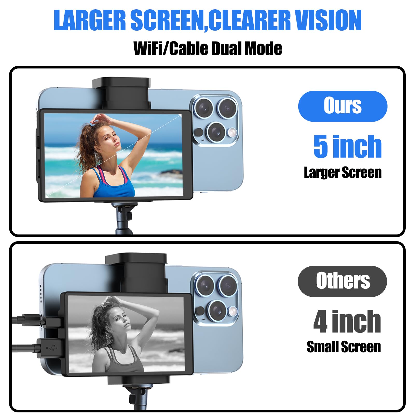 VITANO 5" Vlog Selfie Monitor Screen for iPhone with Magnetic Clip, Back Camera Mirroring with Low Latency, Bluetooth Remote, Wireless & Wired Dual Mode for TikTok Live Streaming (Black)